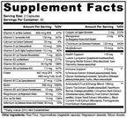 NeuroSelf Superior Multivitamin Complex bottle with colorful tablets, vitamins and minerals supplement for overall health.